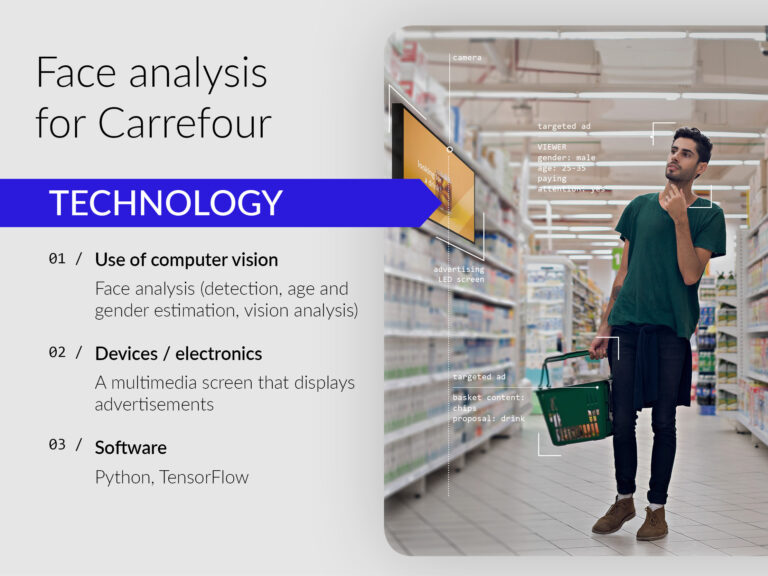 Ekran multimedialny wyświetlający reklamy dostosowane do klienta.